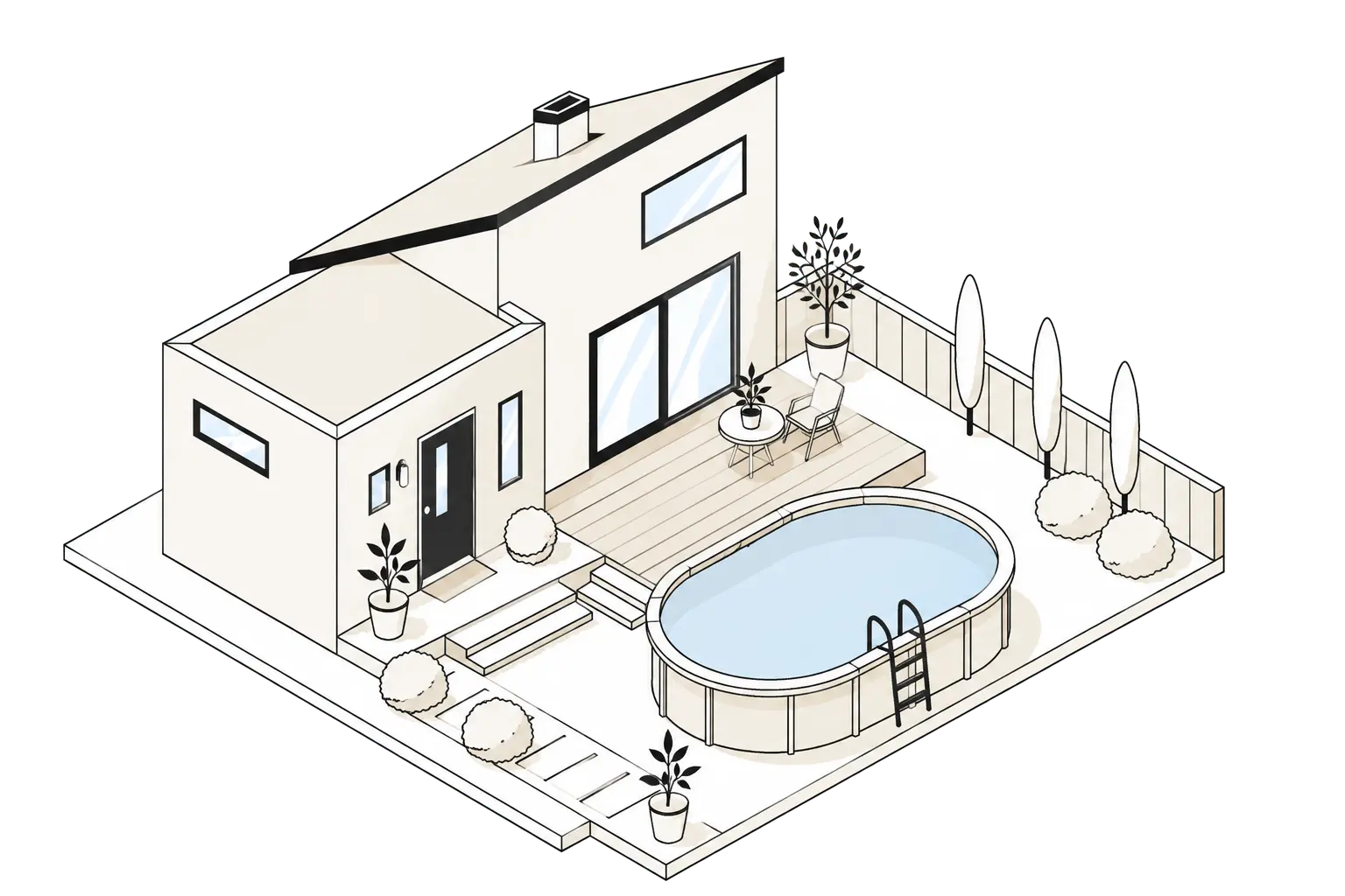 Above Ground Pool Financing