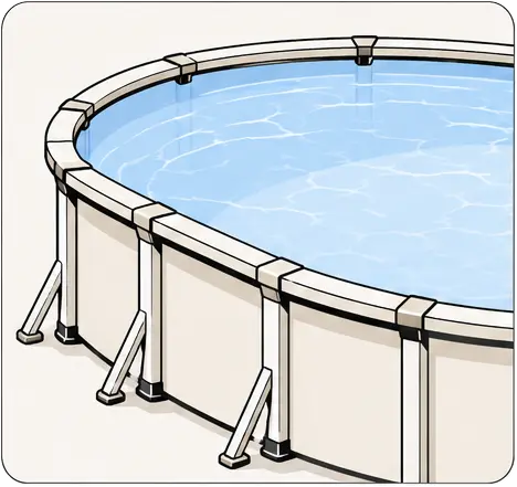 Pool Size and Shape