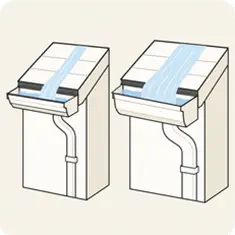 5-Inch vs. 6-Inch Gutters and Downspout Capacity