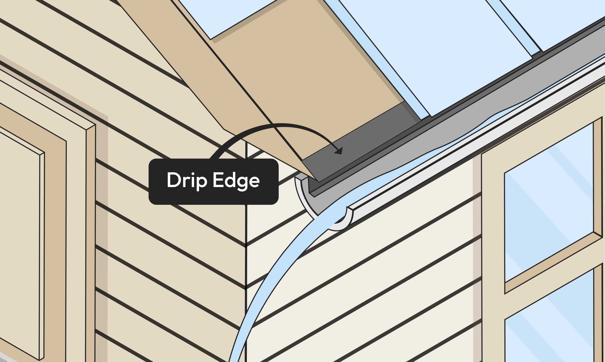 Roof drip edge example